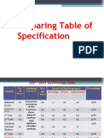 Preparing Table of Specification