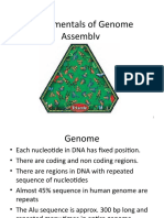 Assembling Genomes