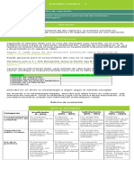 Actividad Impacto Ambiental #3