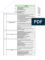 KISI-KISI PKKS 2021 Revisi DNG Keterangan