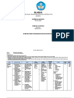 Silabus Kelas 6 Tema 9 - 9 Komponen