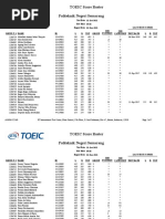 Itc - RDSA - Politeknik Negeri Semarang - Oct 31, 2021