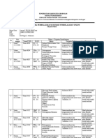 Laporan PBM Dirumah GR kls6 Nov-Des