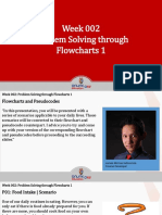 W2 Presentation Problem Solving Through Flowcharts 1