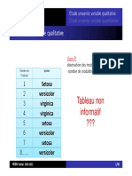 2-Statistique Descriptive