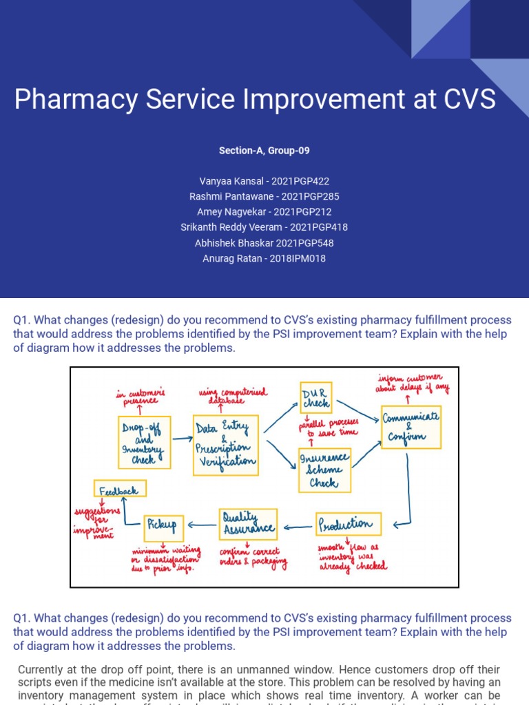 Pharmacy Service Improvement at CVS: Section-A, Group-09 | PDF ...