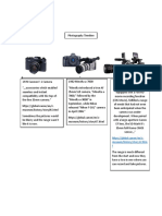 Photagraphy Timeline