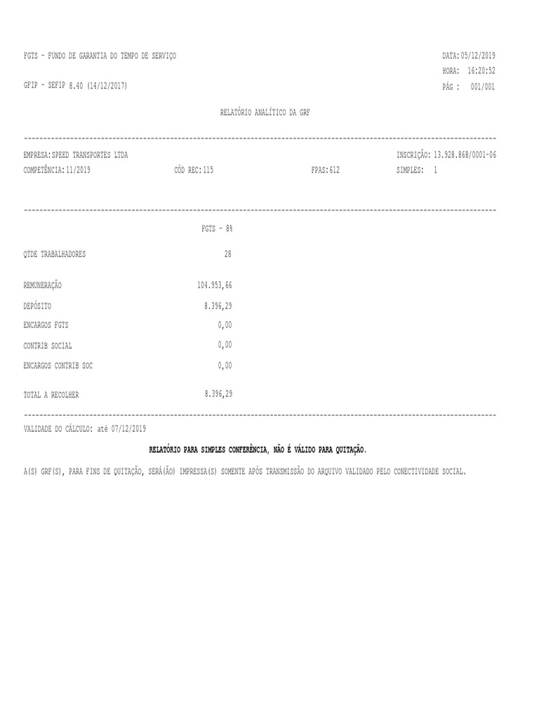 Relatório Analítico Da GRF | PDF
