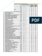 COMPARATIVO DE COTIZACIONES DE MATERIALES DE CONSTRUCCIÓN