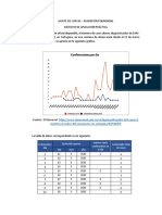 Ejercicio Regresion Polinomial - Coronavirus