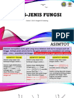 Jenis-jenis Fungsi dan Grafiknya