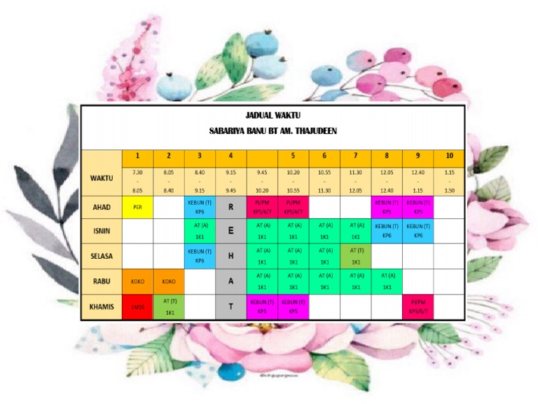 JADUAL | PDF