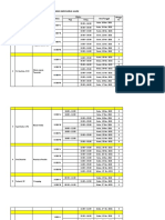 Jadwal Praktek BDP BLN Nov 2021