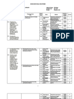 Kisi-Kisi Semester Genap Kelas X
