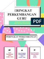 Peringkat Perkembangan Guru