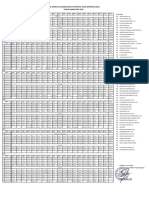 Draf Jadwal 2021-2022