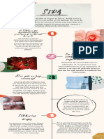 Infografía SIDA