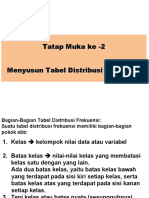 03 Menyusun Data Ke Dalam Tabel Distribusi Frekuensi