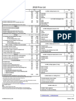 2018 Price List: Inspector (CAWI, CWI, SCWI)