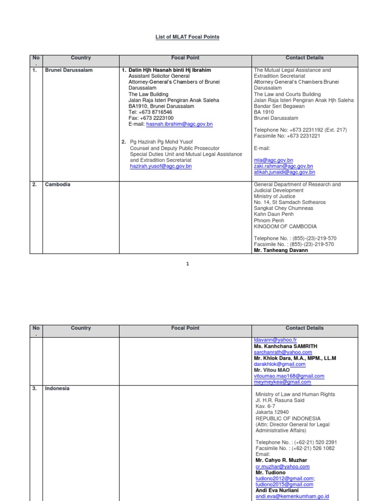 MLAT Focal Points Contact List | PDF | Attorney General | Lawyer