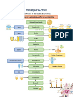 Actividad 4 Diagrama de Elaboracion de La Cerveza