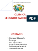 QUIMICA 2do Bachillerato 04-10-2016