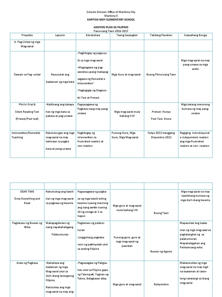 Action Plan In Filipino 2016 2017 PDF