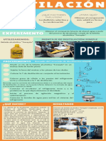 Destilación - infografía