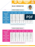 TablasnComparativas 365ed0223809b66