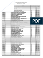 Data Mahasiswa Skripsi Lanjut Periode Ganjil 2020 p2