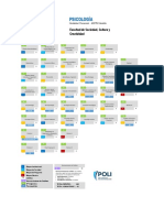 Plan de estudios de Psicología