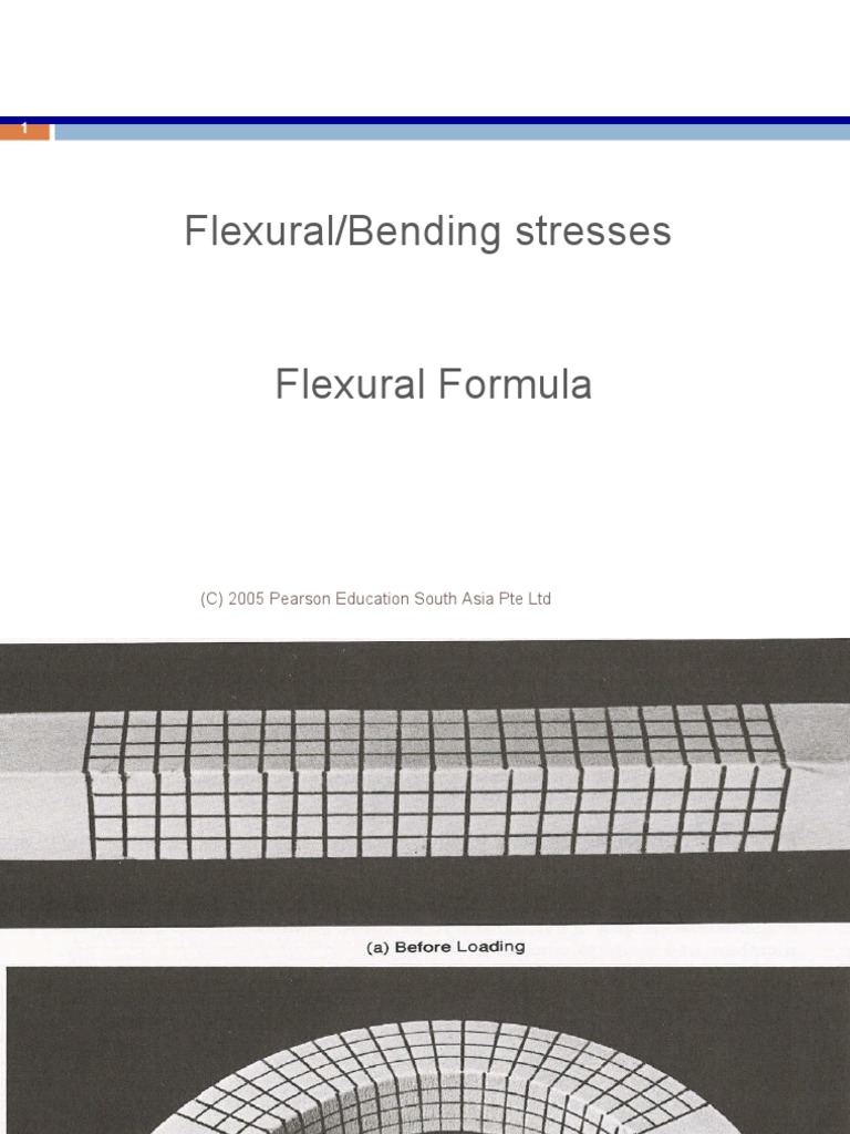 Lecture 4Flexure Formula PDF