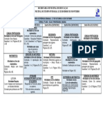 AGENDA ELETRÔNICA SEMANAL – 27  DE SETEMBRO A 01 DE OUTUBRO MAGNA