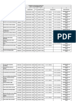 Aod 172 Programacion Fichas Medicas