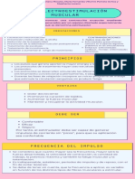 EMS electroestimulación muscular: indicaciones, principios, ventajas y frecuencias