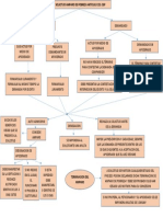 Esquema Amparo de Pobreza