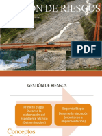 Gestion de Riesgos