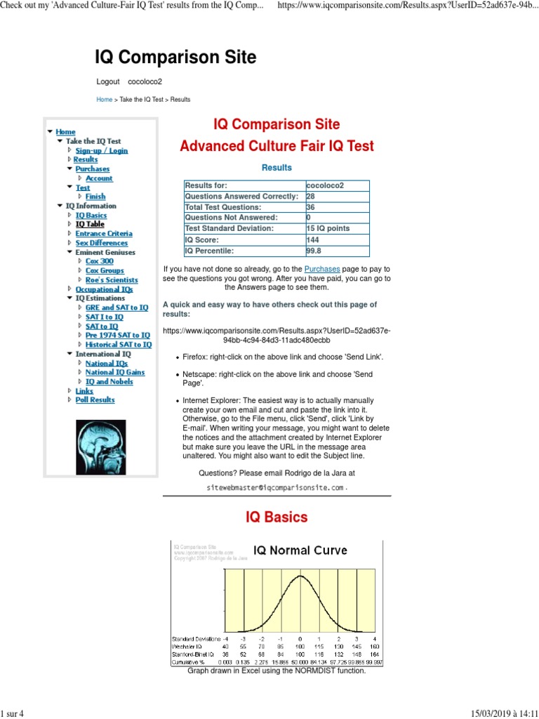 Check Out My 'Advanced Culture-Fair IQ Test' Results From The IQ ...