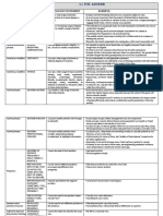 Subcategory Form/Use Can-Do Statement Example: Grammar Category