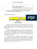 Financial Accounting I: The Accounting Equation: Desired Learning Outcomes