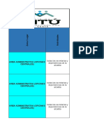 Matriz de Riesgos Actualizada