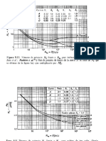 Graficos Agitación y Mezcla