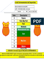 RPE Training Load Atlético Grau