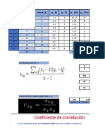 Diagramas de Dispersion o Correlacion Katerine - 1