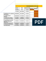 Diagrama de Gantt