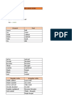 Regular and Irregular Verbs Verbs: Ed Play - Verbs: Don't Take Ed Go