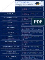 Python Dictionary Methods