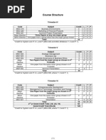 Download Second Year Syllabus by Anurag Parida SN53870185 doc pdf