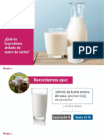 Material - Qué Es La Proteína Aislada de Suero de Leche