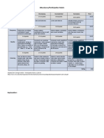 Attendance/Participation Rubric: Criteria Unsatisfactory-Beginning Developing Accomplished Exemplary Total